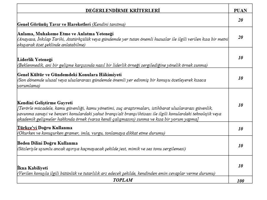 JANDARMA MÜLAKAT DEĞERLENDİRME FORMU 